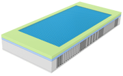 Technogel Gel-Taschenfederkernmatratze Brezza