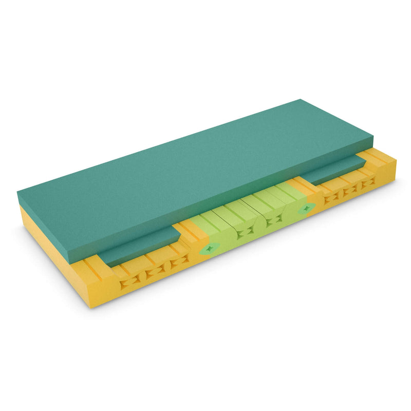 Gelschaum-Matratze Reload 400 GELTEX® 3.0