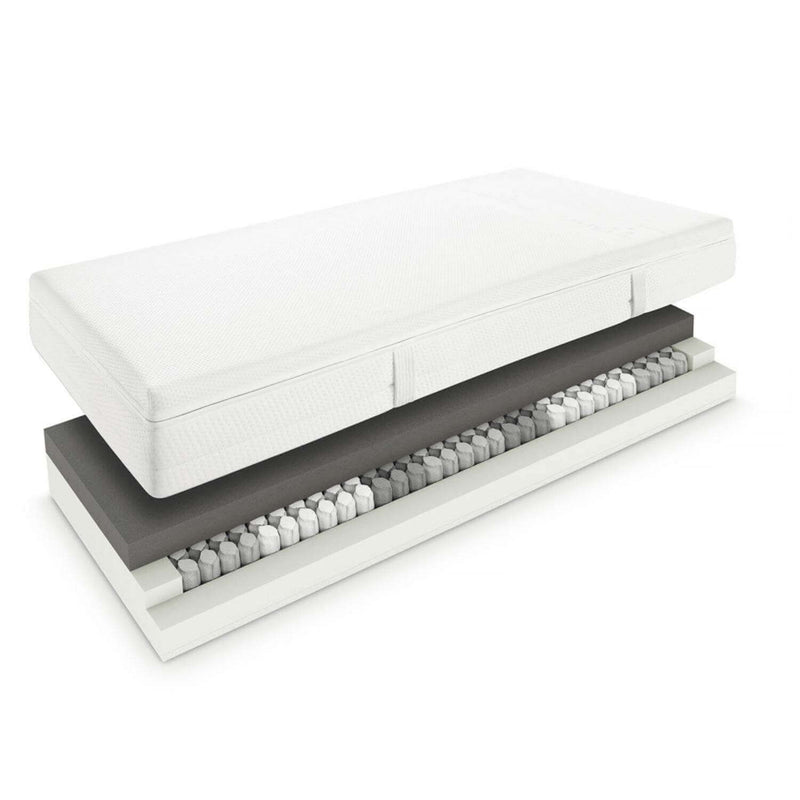 Taschenfederkernmatratze Jubi 90 mit GELTEX®