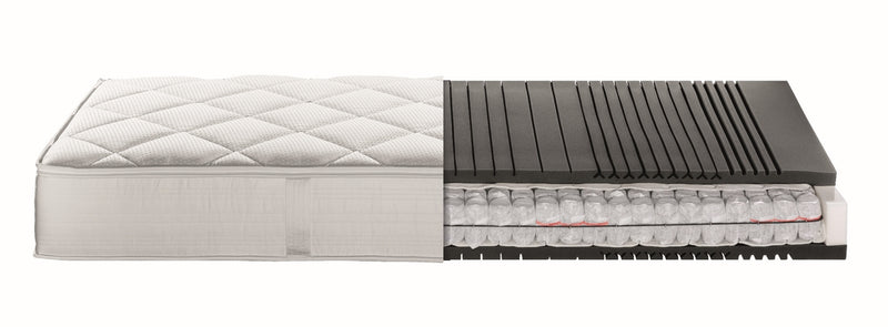 Taschenfederkernmatratze Premium T Drell