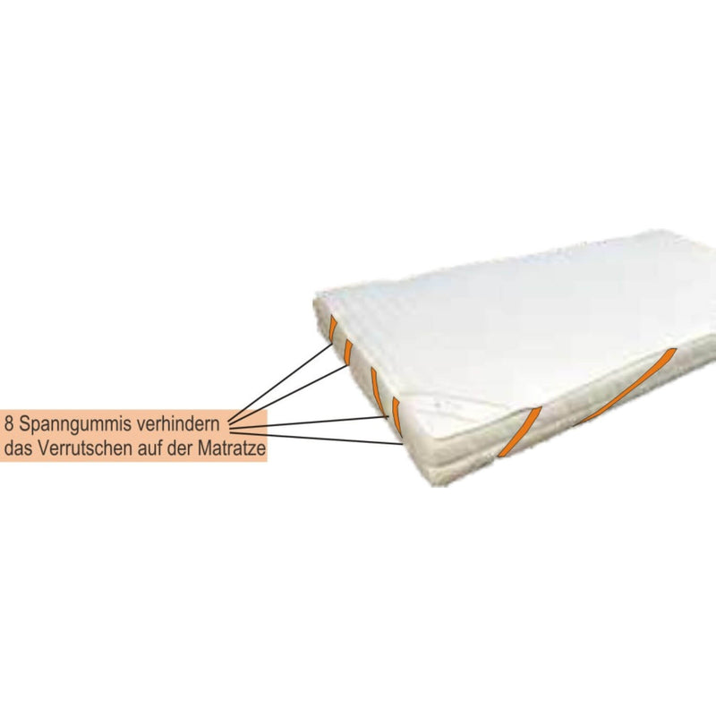 Ultraleichtauflage Soft and Care